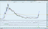 QMN 20101222D