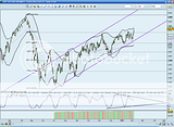 XJO 20110206D1