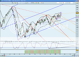 XJO 20110206D2
