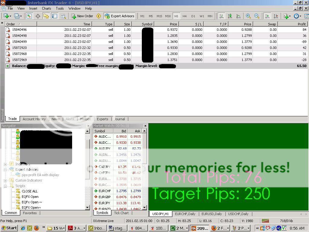 Binary option teknik